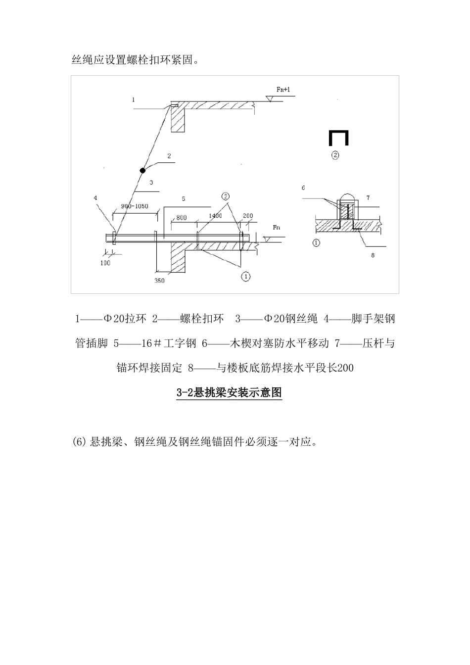 脚手架施工工艺技术_第3页