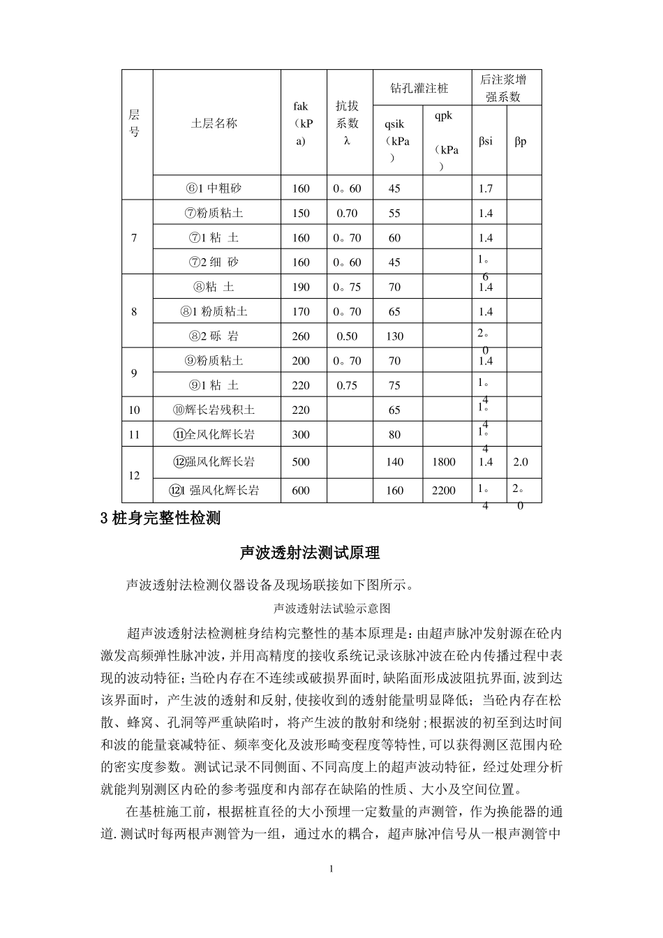 桩基承载力自平衡法检测方案_第2页