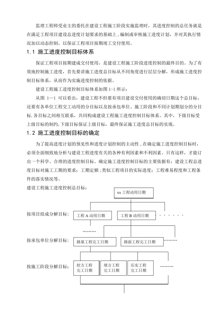 公路工程施工进度控制_第2页