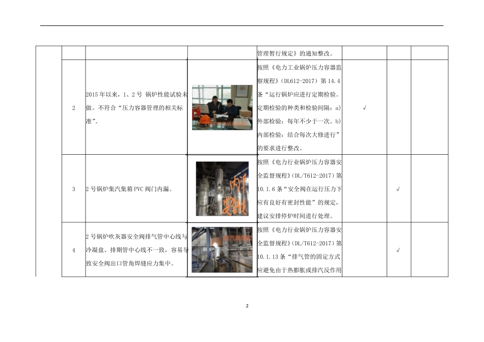 北元化工热电问题_第2页