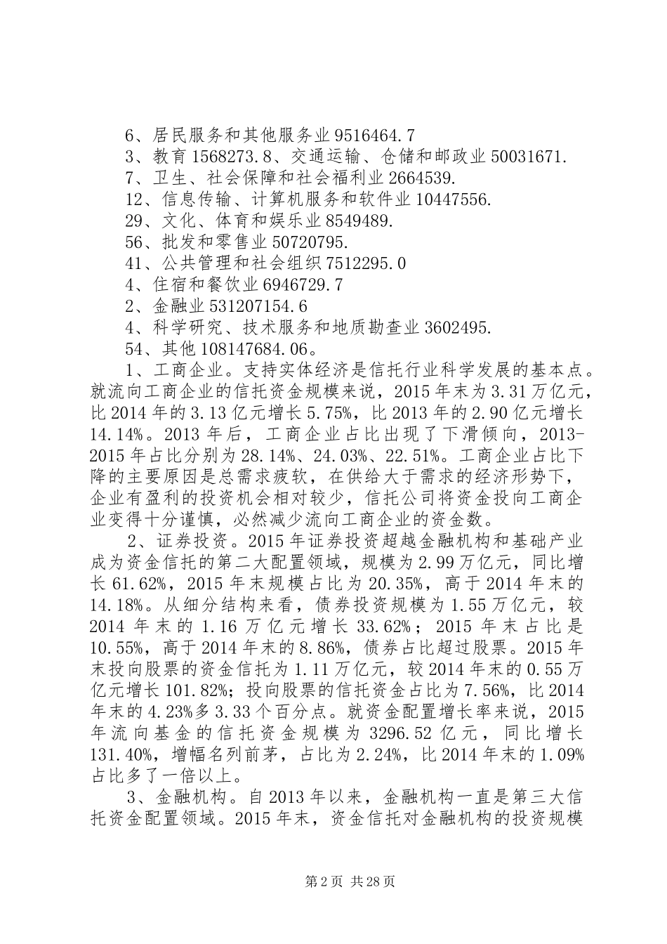 信托行业调研报告_第2页