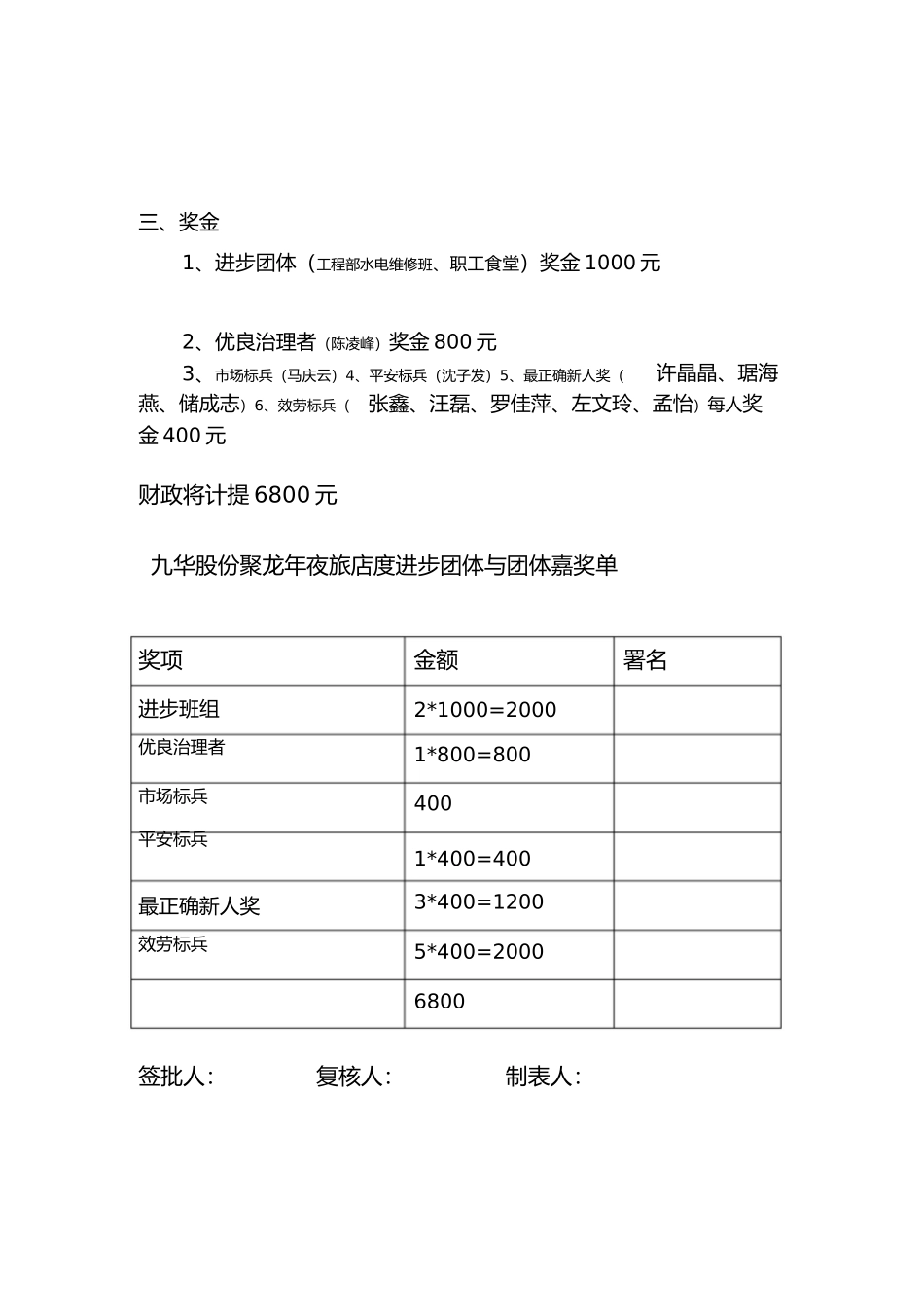 九华股份聚龙大酒店年度总结表彰大会议程_第3页