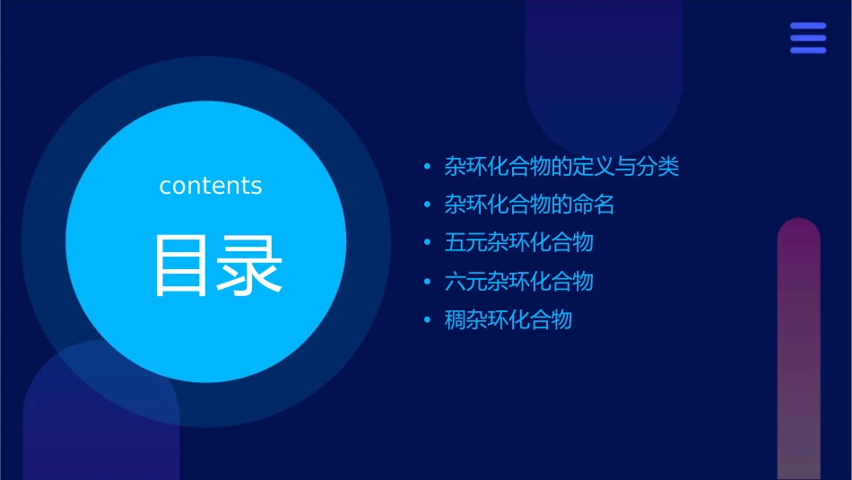 第十四章杂环化合物课件_第2页