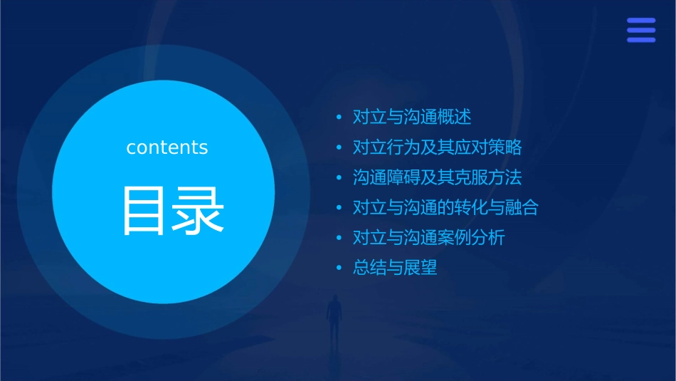 对立还是沟通课件_第2页