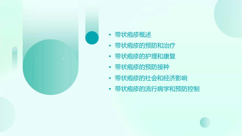 带状疱疹剖析课件_第2页