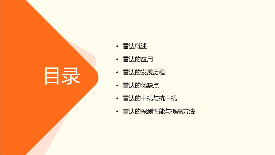 雷达简介讲解课件_第2页