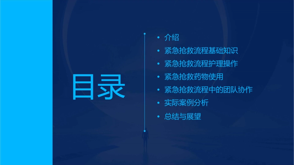 紧急抢救流程护理培训幻灯片_第2页