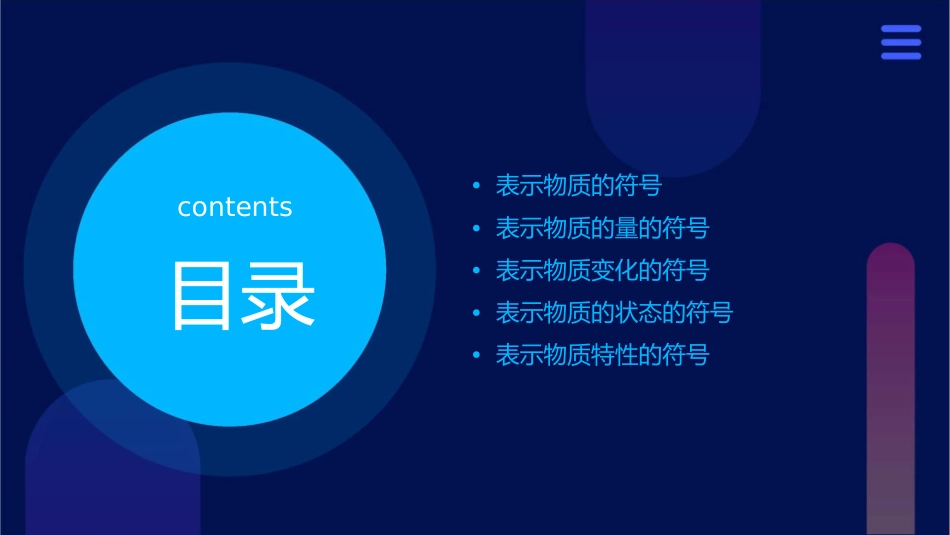 表示物质的符号(时)课件_第2页