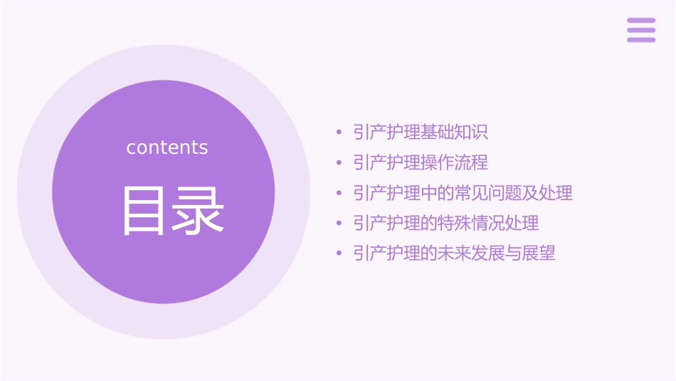 引产护理课件_第2页