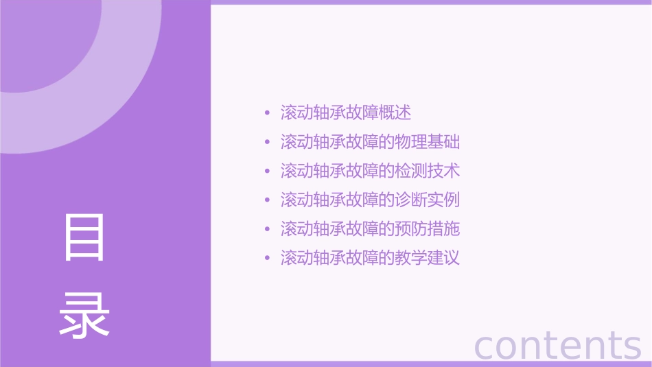 滚动轴承故障教学课件_第2页