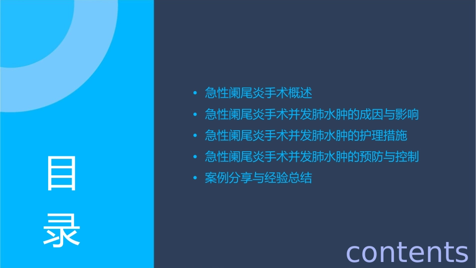 急性阑尾炎手术并发肺水肿护理课件_第2页