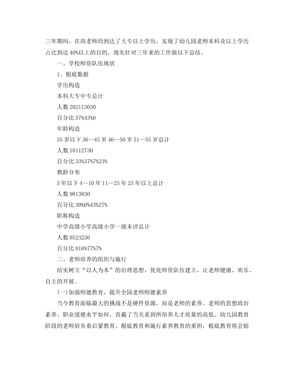 2021年度工作参考总结幼儿园队伍建设年度工作参考总结_第3页