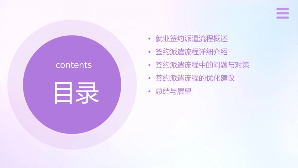 就业签约派遣流程讲解课件_第2页