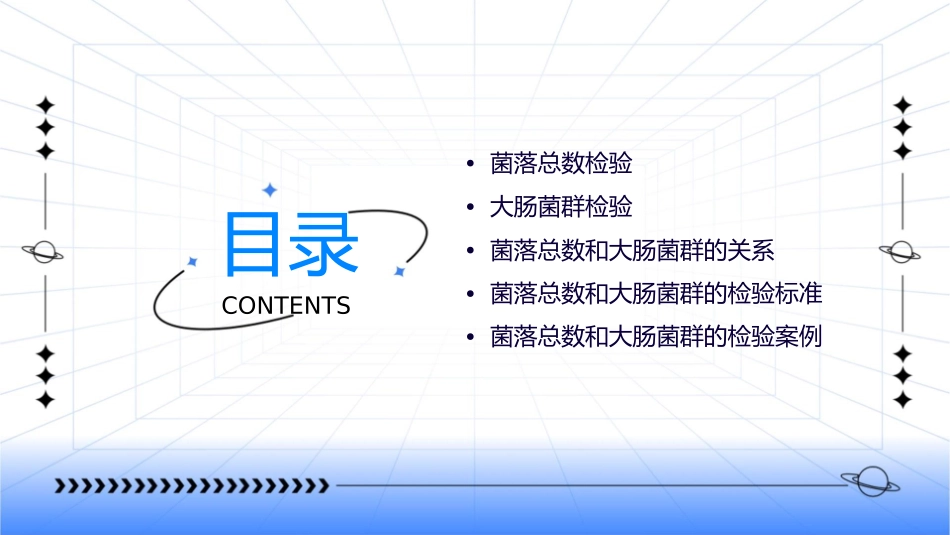 菌落总数和大肠菌群的检验课件_第2页
