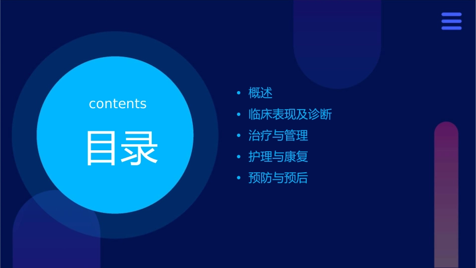 新生儿呼吸窘迫综合征5课件_第2页