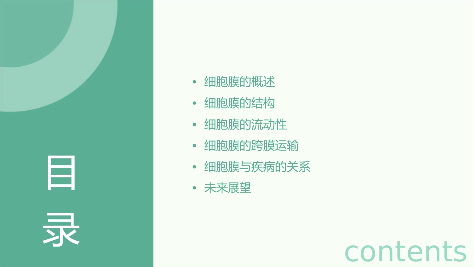 细胞膜结构的探究课件_第2页