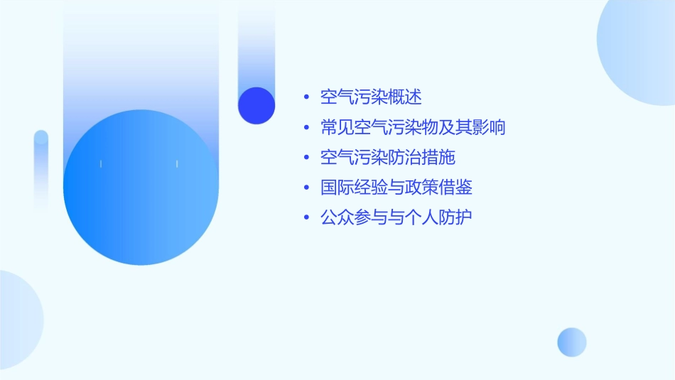 空气污染与防治课件_第2页