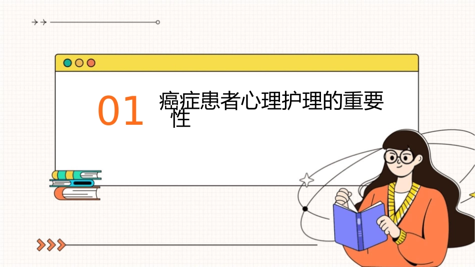 癌症患者的心理护理技巧课件_第3页