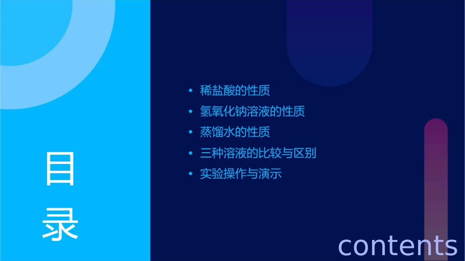 稀盐酸氢氧化钠溶液蒸馏水课件_第2页