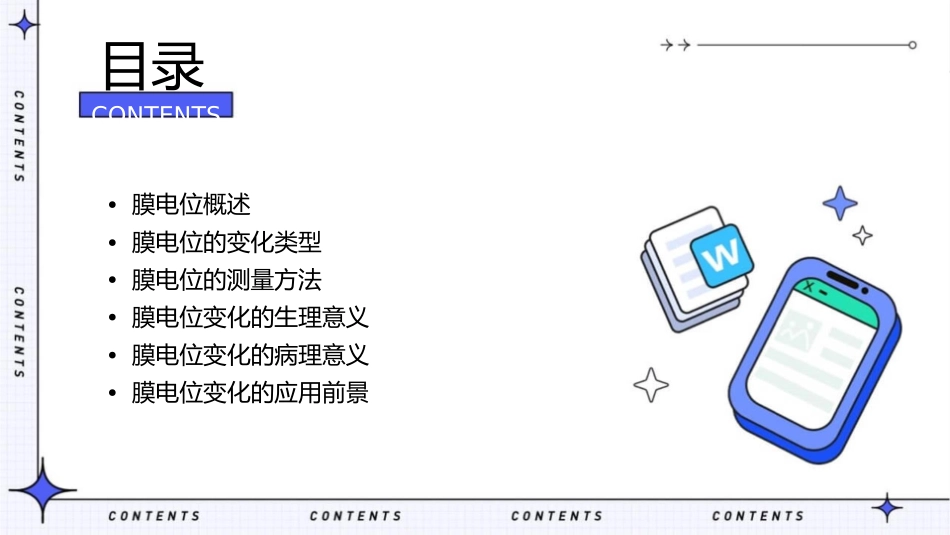 膜电位变化及其测量课件_第2页