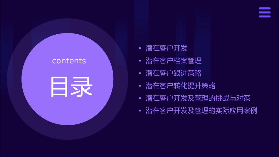 潜在客户开发及管理课件_第2页