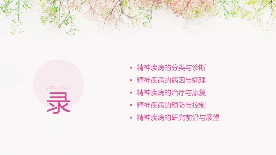 精神病学绪论讲述课件_第2页