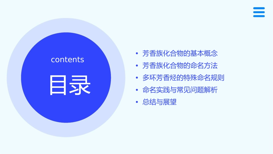 芳香族化合物的命名多环芳香烃的命名课件_第2页