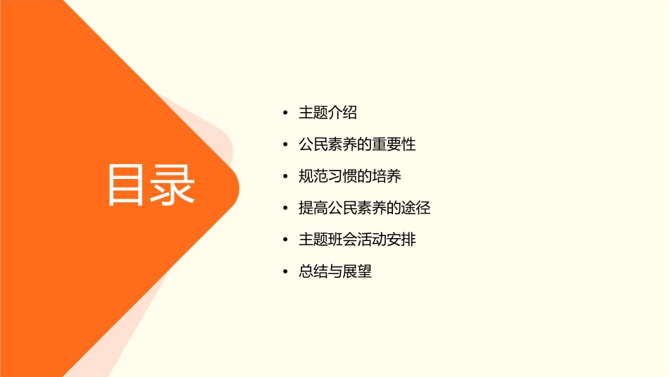 规范习惯提高公民素养主题班会定课件_第2页
