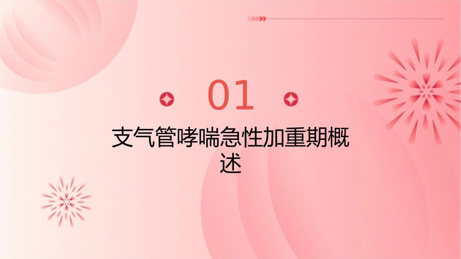 支气管哮喘急性加重期治疗汇总护理课件_第3页