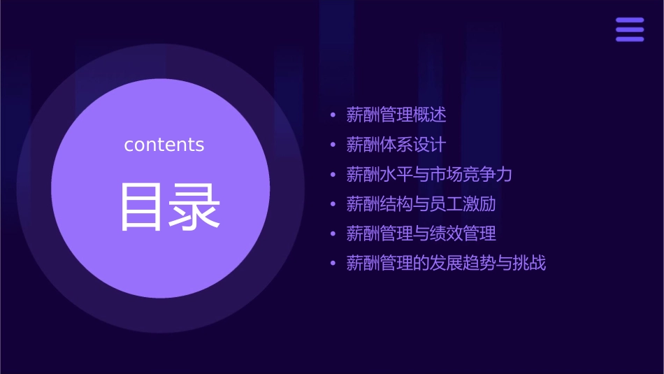 薪酬管理描述课件_第2页