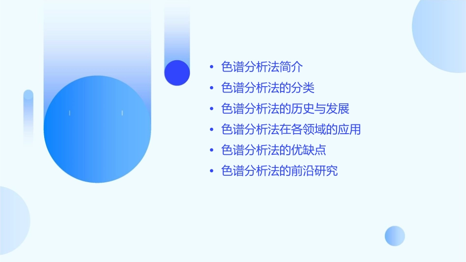 第十七章色谱分析法概论课件_第2页