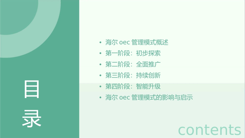 海尔OEC管理模式的发展阶段课件_第2页