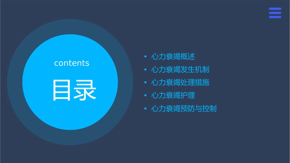 心力衰竭发生机制与处理措施护理课件_第2页