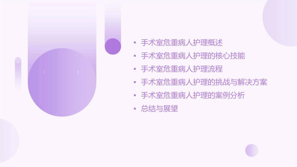 手术室危重病人的护理课件_第2页