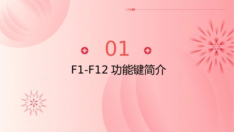 键盘几个特殊功能键的应用课件_第3页