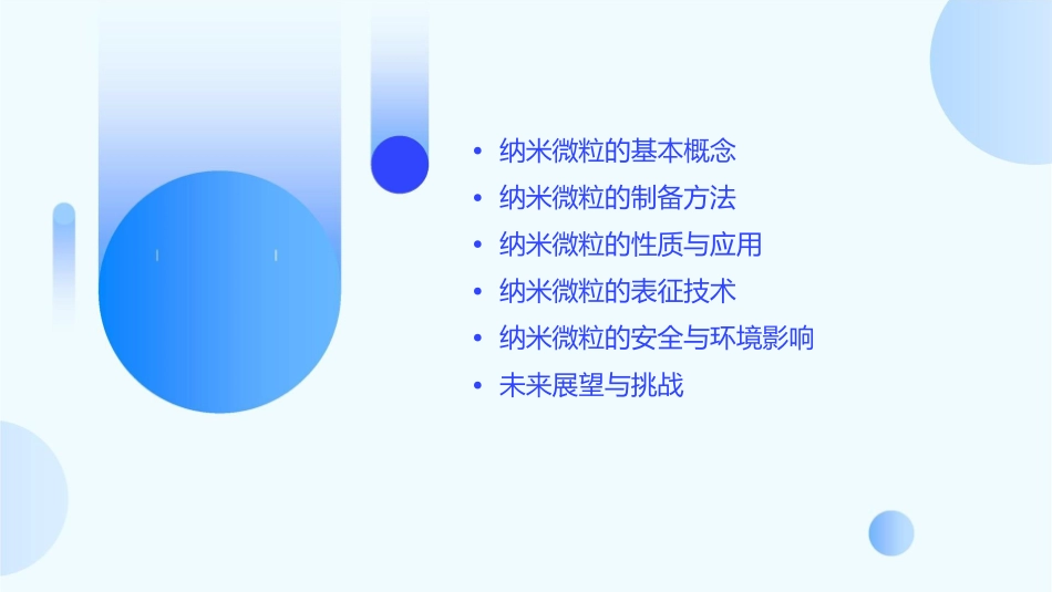 纳米微粒的基础理论课件_第2页