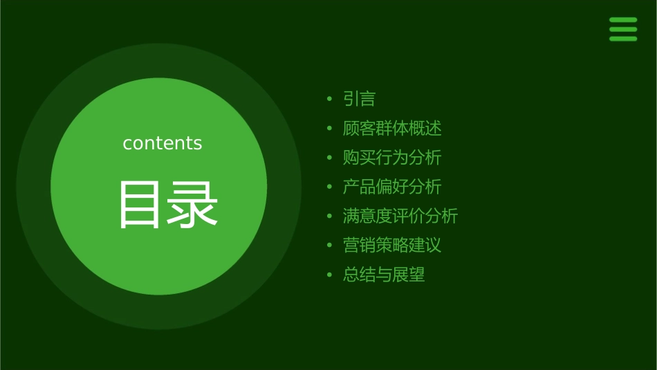 家电网购顾客分析课件_第2页