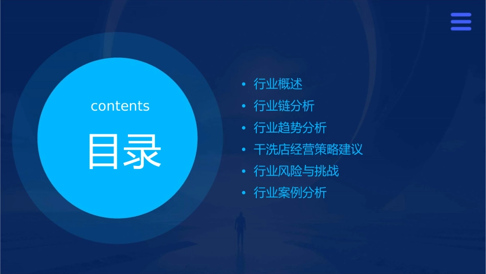 干洗店行业调查课件_第2页