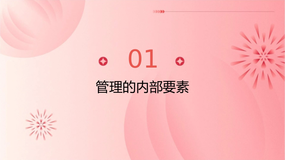 管理的内外要素课件_第3页