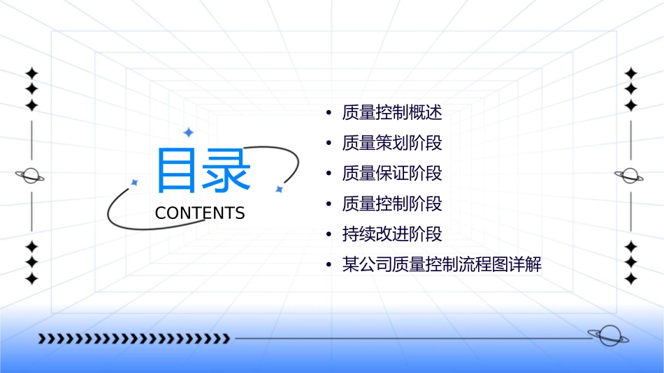 某公司质量控制流程图课件_第2页
