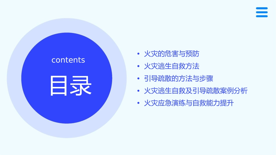 火灾逃生自救及引导疏散方法描述课件_第2页