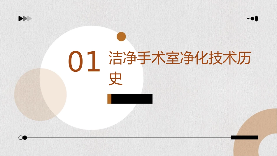 洁净手术室净化历史与发展护理课件_第3页