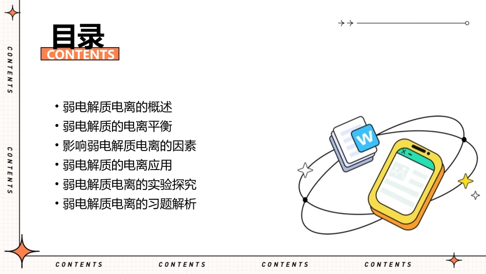 高三一轮复习弱电解质的电离课件_第2页