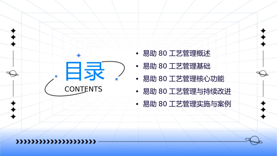 易助80工艺管理课件_第2页