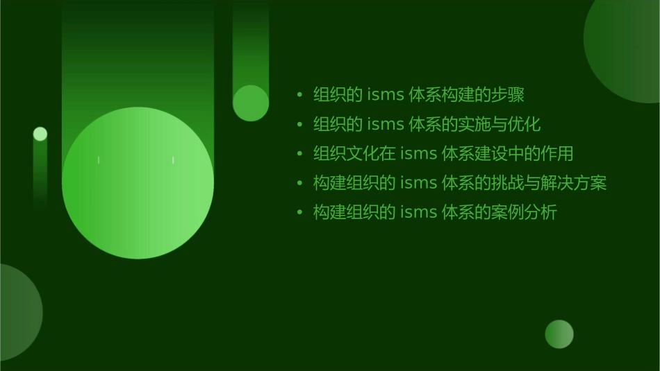 构建组织的ISMS体系05课件_第2页