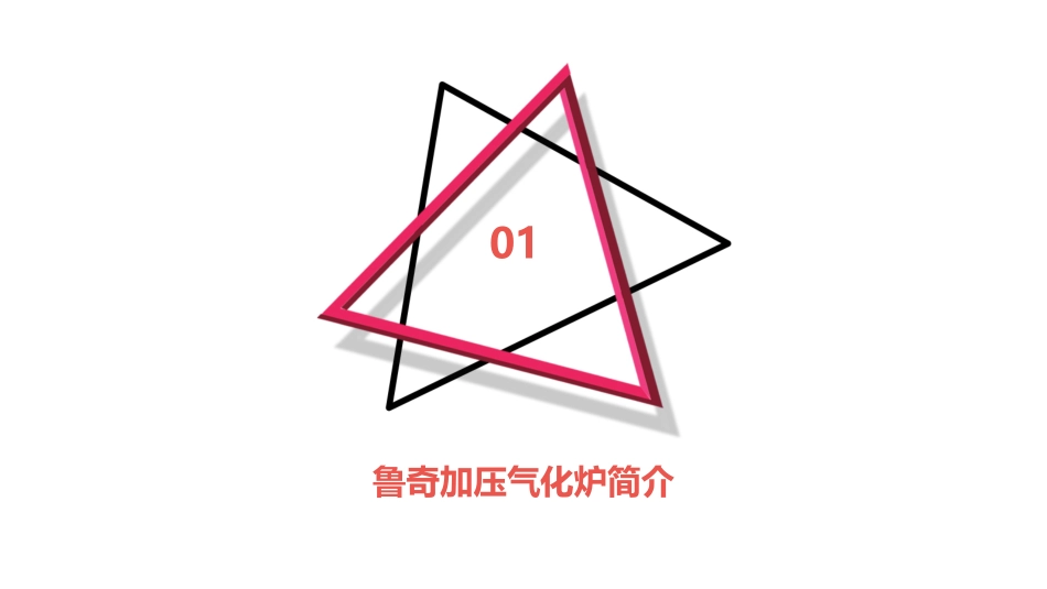 鲁奇加压气化炉的开停车操作课件_第3页