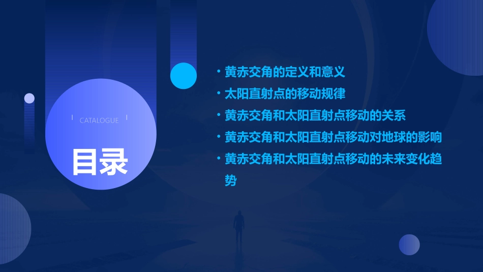 黄赤交角和太阳直射点的移动课件_第2页