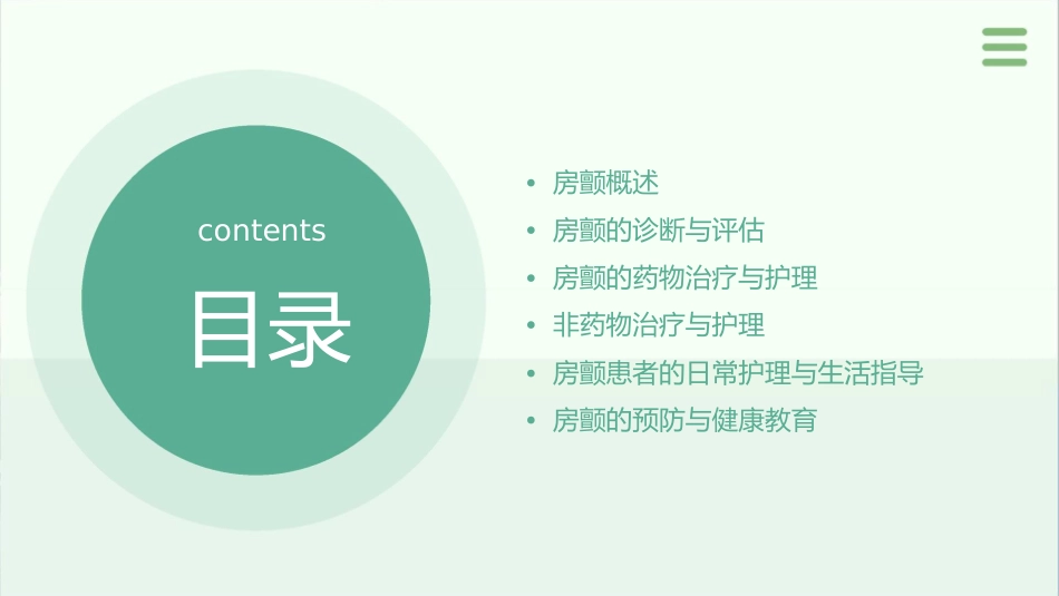 房颤查房教学护理课件_第2页