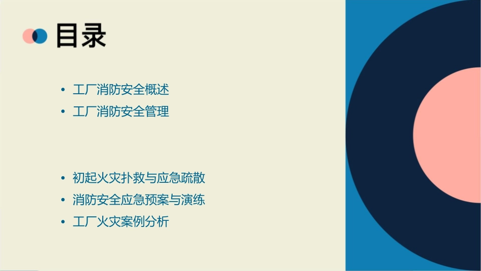 工厂消防安全培训教材62951课件_第2页