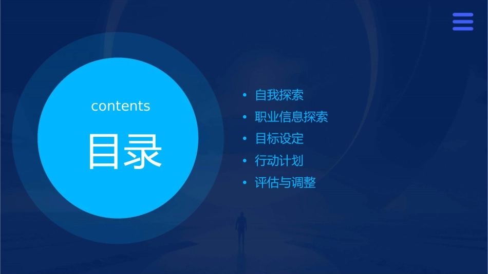 职业生涯规划 自我世界探索职业兴趣护理课件_第2页